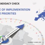 EU CANDIDACY CHECK - how is Georgia progressing towards fulfilling 12 priorities defined by the EU